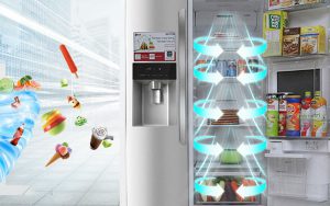 Công nghệ làm lạnh đa chiều trên tủ lạnh