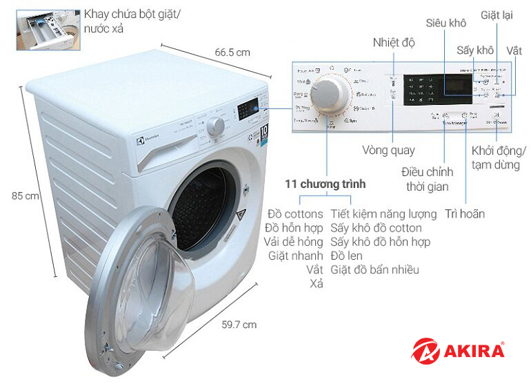 Máy Giặt Sấy Electrolux Inverter 9 kg EWW9024P5WB Chính Hãng | Nguyễn Kim
