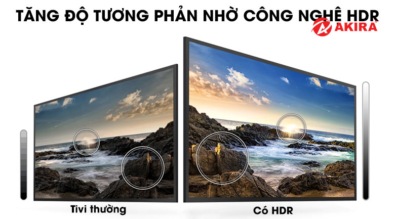 Tivi samsung 50 chất lượng HDR