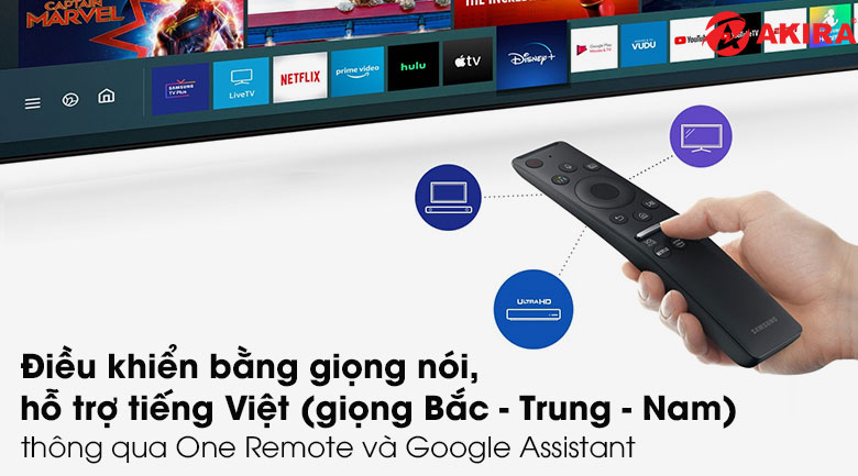 Chuc-nang-One-Remote-ket-hop-Google-Assistant