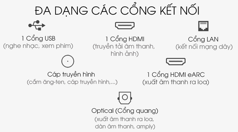 Ho-tro-cong-ket-noi-vo-cung-da-dang