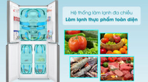 Tủ lạnh Sharp có những tính năng gì nổi bật?