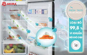 3 tính năng đặc trưng của tủ lạnh Electrolux