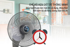 Tính năng nổi bật quạt treo tường Mitsubishi