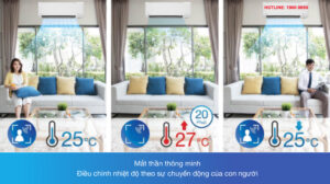 Điều hòa Daikin FTKY60WVMV có tốt không?