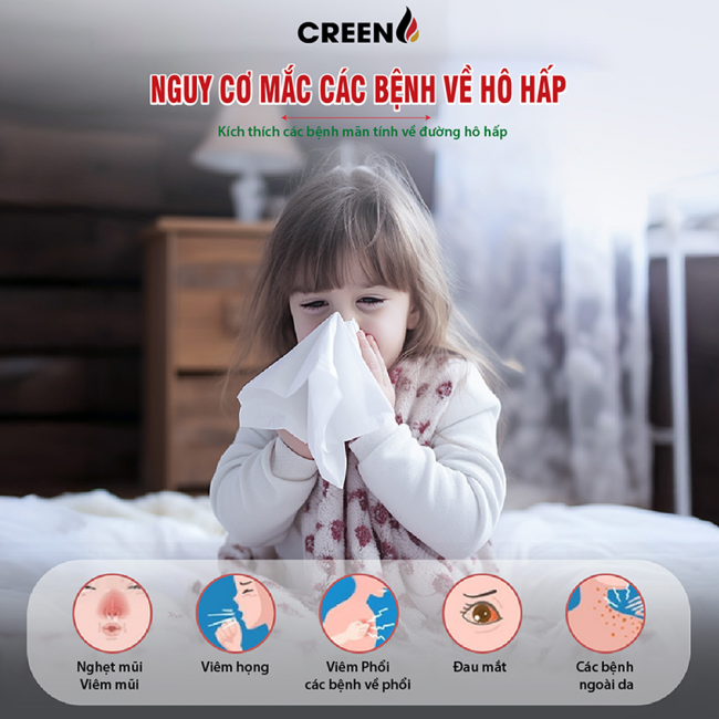 Máy hút ẩm không khí Creen CR-DE30