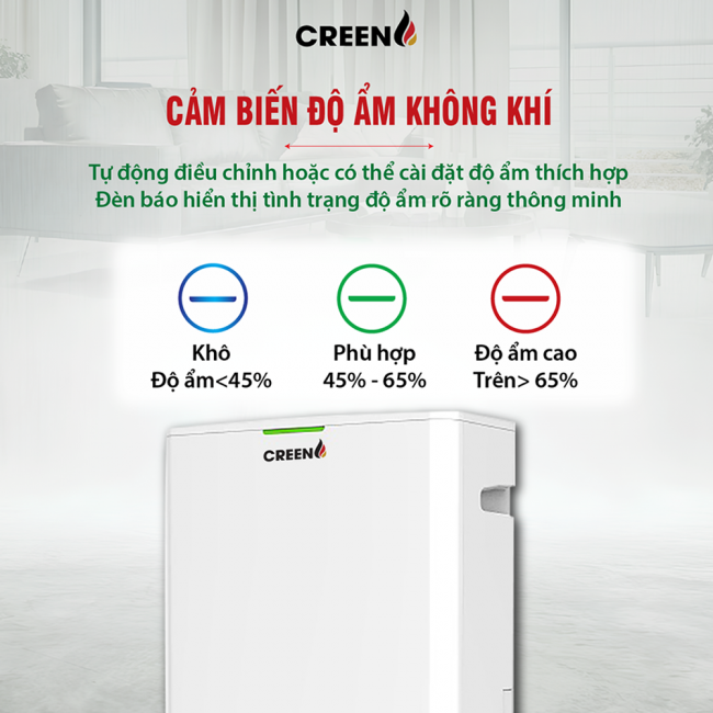 Máy hút ẩm không khí Creen CR-DE30