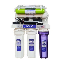 Máy Lọc Nước AQUA THA-0308N Không Vỏ 8 Cấp Lọc