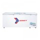 Tủ đông Inverter Sanaky VH-8699HY3