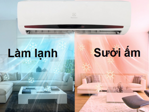 Đây là loại điều hòa có thể dùng trong mọi thời tiết!