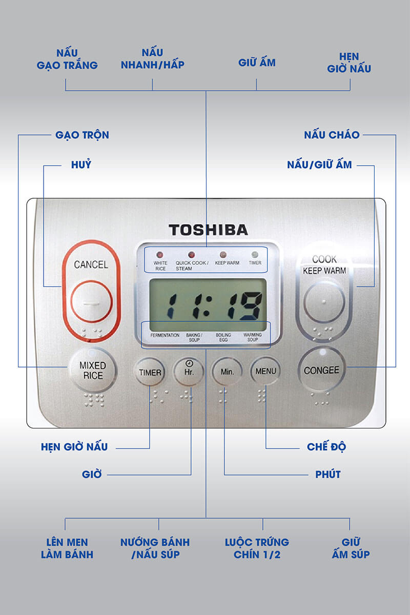 Trọn bộ sản phẩm nồi cơm điện Toshiba 1.8 lít RC-18NTFV(W)