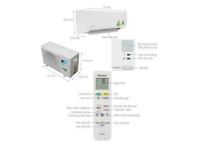 Công nghệ Inverter