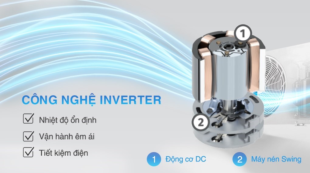 Công nghệ inverter tiết kiệm điện trên điều hòa Daikin FTKB35WMVMV