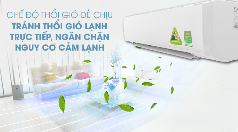 Điều hòa Daikin 1 chiều Inverter FTKC71UVMV 24000BTU