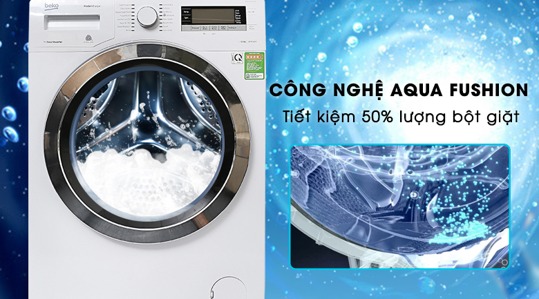 Công nghệ Aqua Fusion tiết kiệm bột giặt