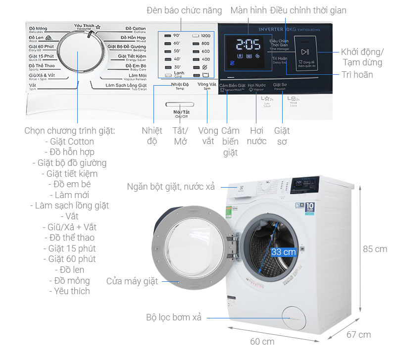 Máy giặt Electrolux EWF1024BDWA 10kg Inverter