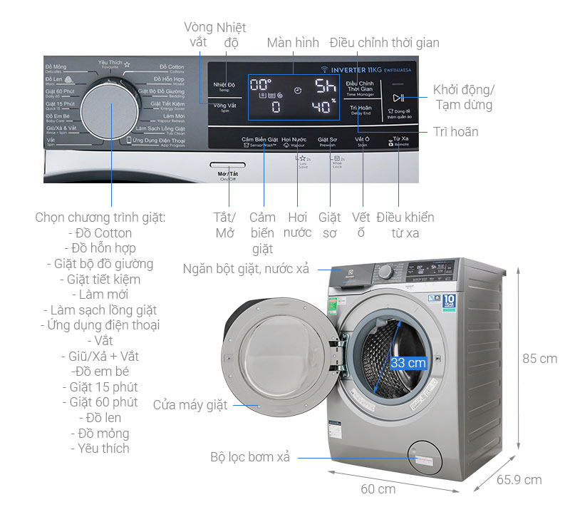Máy giặt lồng ngang Electrolux EWF1141AESA