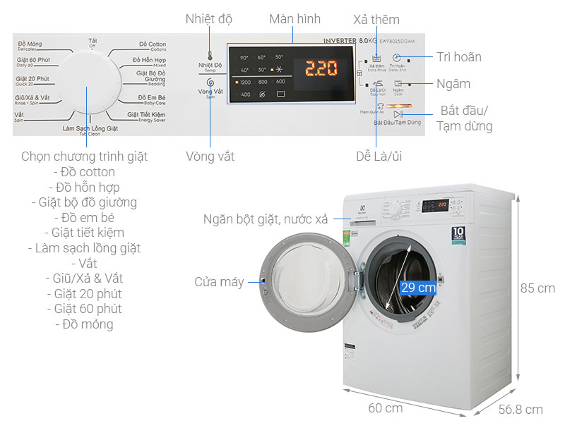 Máy giặt Electrolux EWF8025DGWA 8 Kg Inverter 