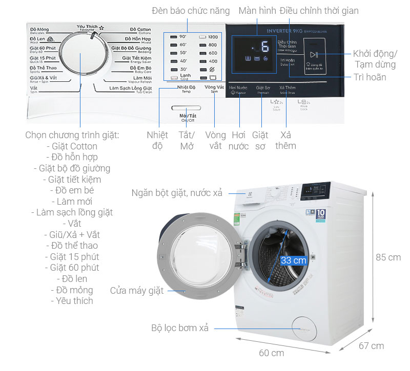 Máy giặt lồng ngang Electrolux EWF9024BDWB
