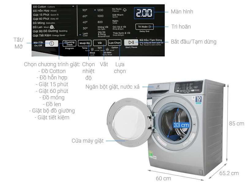 Máy giặt lồng ngang Electrolux EWF9025BQSA mô tả