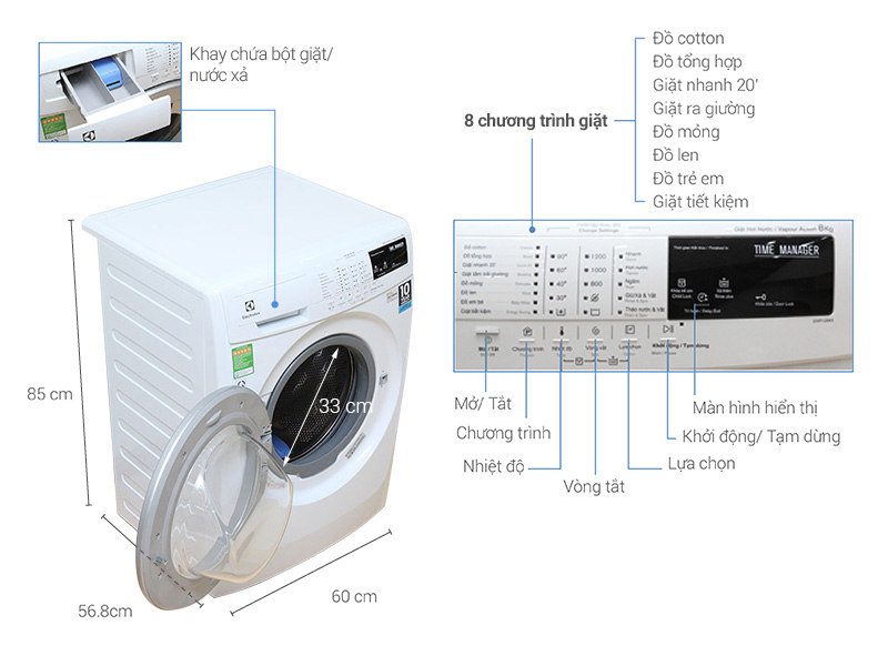 Máy giặt Electrolux EWF12843