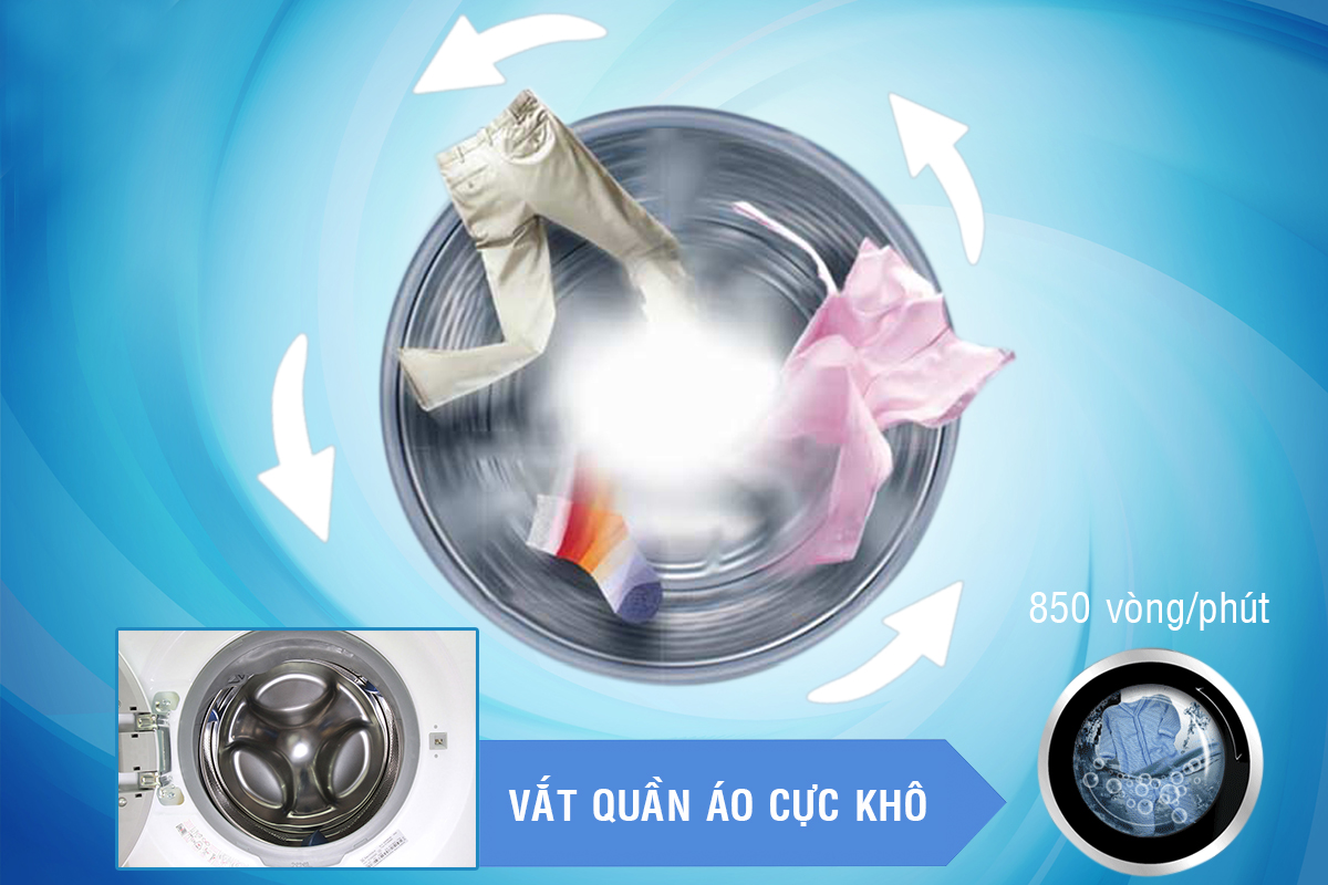 Tốc độ quay vắt cao