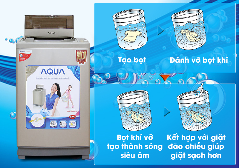 máy giặt aqua aqw-u800at giặt bằng sóng siêu âm