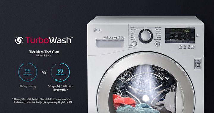 Công nghệ giặt Turbowash™