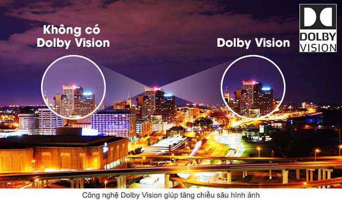 Tivi Sony KD-43X8500H/S dolby vision