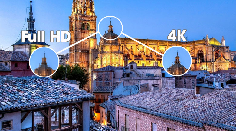 Hình ảnh rõ nét gấp 4 lần Full HD với độ phân giải 4K