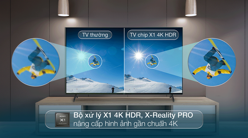 Công nghệ hình ảnh 4K sắc nét trên Tivi Sony KD-50X80K