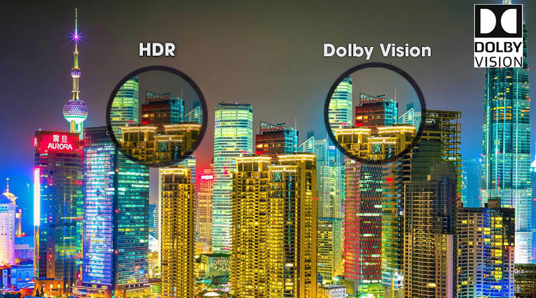 Dải tương phản động và dải sắc màu hiển thị mở rộng nhờ công nghệ Dolby Vision