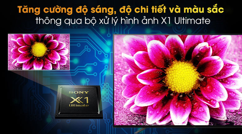 Tăng cường màu sắc, độ tương phản và độ chi tiết hình ảnh nhờ Chip xử lý X1 Ultimate