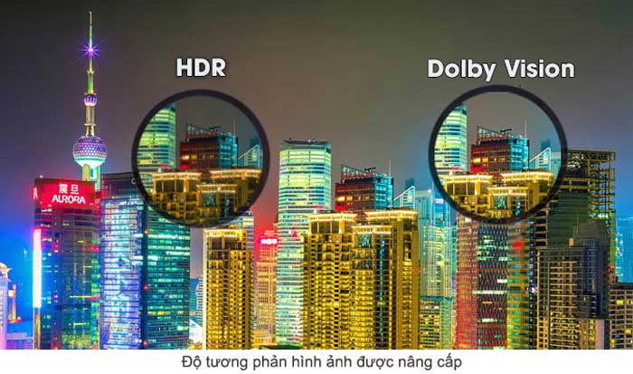 Tivi Sony KD-55X9500H 55 inch công nghệ dolby vision