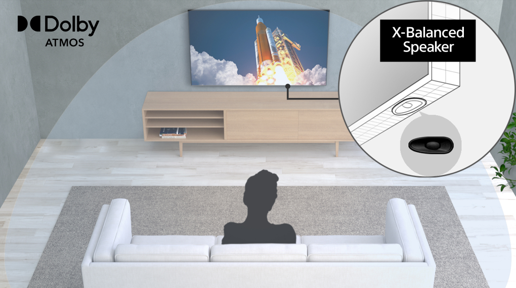 Công nghệ âm thanh -  Google Tivi Sony 4K 75 inch KD-75X80K