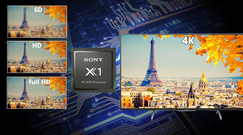 Nâng cấp chất lượng hình ảnh gần chuẩn 4K với chip X1 4K HDR Processor, công nghệ 4K X-Reality PR