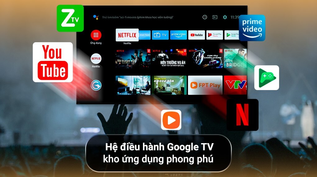 Hệ điều hành Google TV trên các dòng Smart Tivi Sony