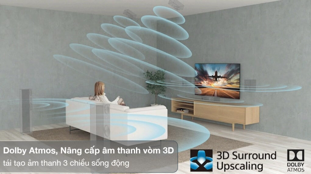 Công nghệ âm thanh vòm 3D trên tivi Sony XR-85X95K