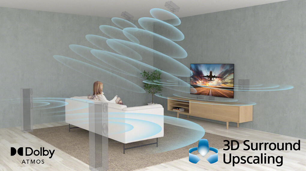 Công nghệ Dolby Atmos cùng với 3D Surround Upscaling sống động