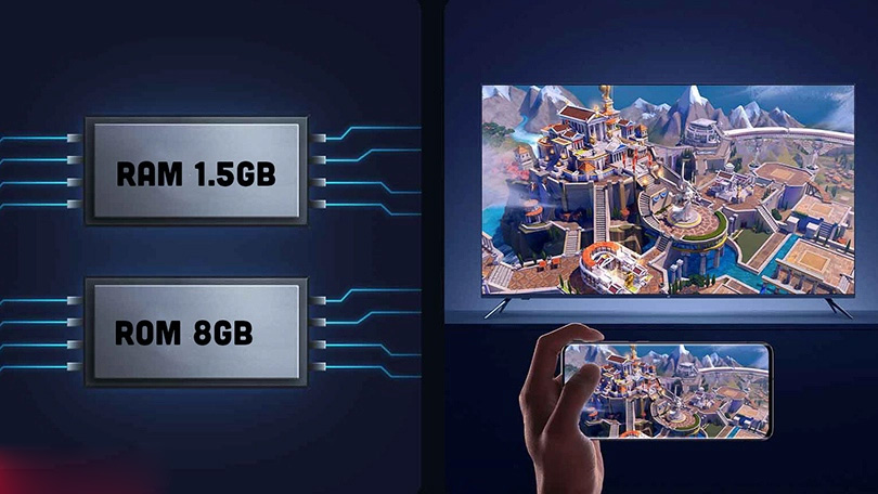 Tivi Xiaomi UHD A pro 43 43 inch