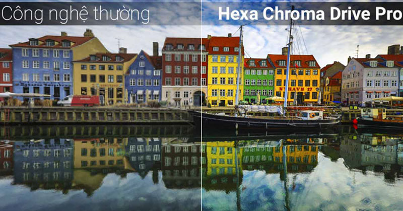 Hexa Chroma Drive Pro