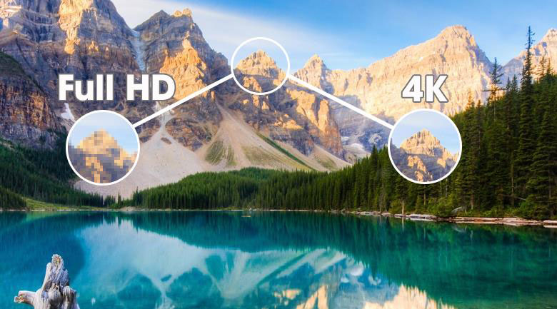 Hình ảnh sắc nét gấp 4 lần Full HD với độ phân giải 4K