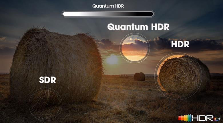 Tăng cường độ tương phản cho hình ảnh chi tiết hơn với công nghệ Quantum HDR, HDR10+