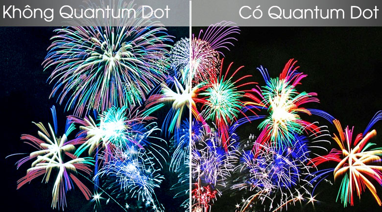 Truyền tải trọn vẹn 100% dải màu với công nghệ màn hình chấm lượng tử Quantum Dot (màn hình QLED)