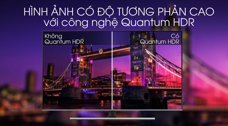 công nghệ Quantum HDR