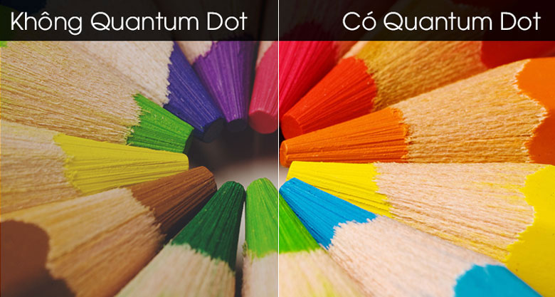 Truyền tải 100% dải sắc màu nhờ công nghệ màn hình chấm lượng tử Quantum Dot (QLED)