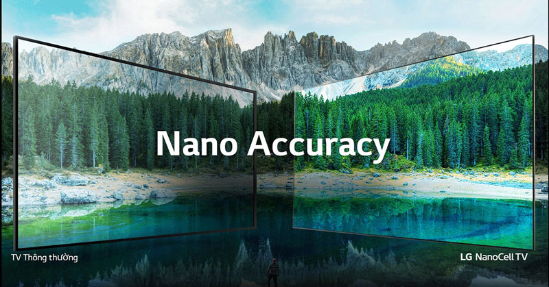 Công nghệ NanoCell