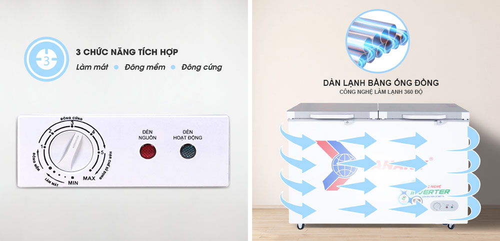 ​ Tủ đông Sanaky VH-4099A4K 