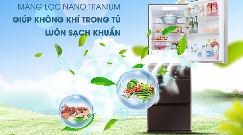 Công nghệ Nano