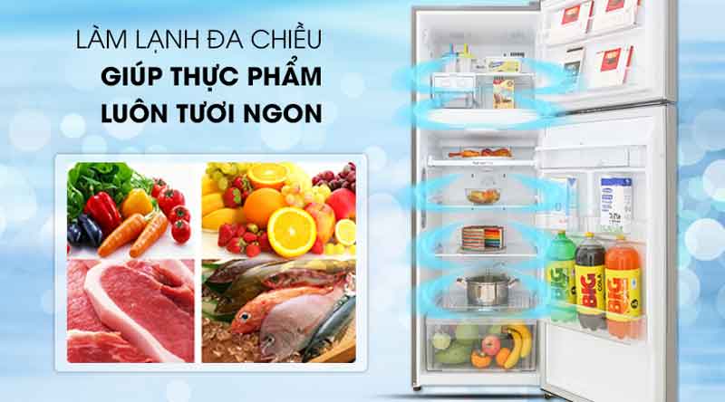 Công nghệ làm lạnh đa chiều